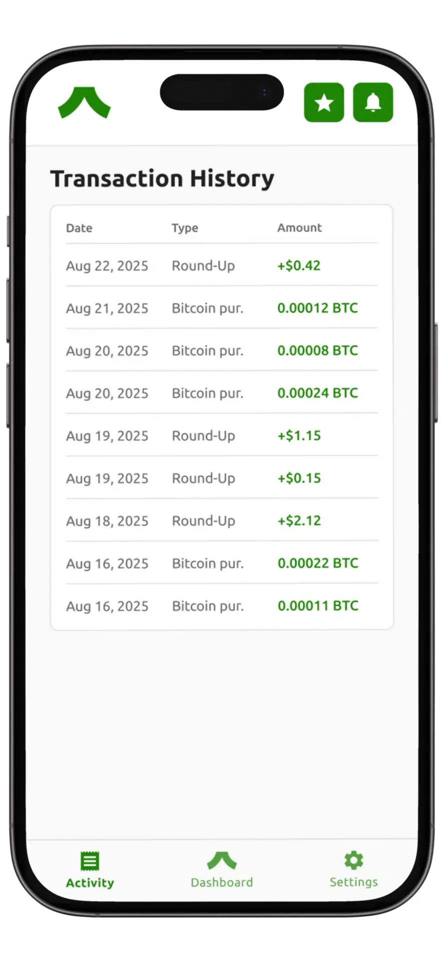 Autostack app transactions screen showing Bitcoin round-ups